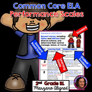 Preview of Marzano Aligned Common Core ELA RL Performance Scales 2nd Grade