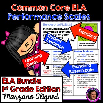 Preview of Marzano Aligned Common Core Performance Scales Bundle Grade 1