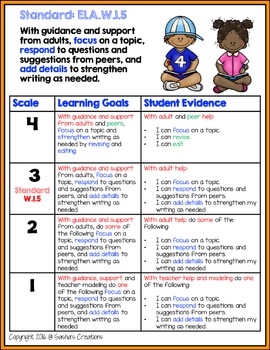 Marzano Aligned Common Core Performance Scales Bundle Grade 1 | TpT