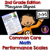 Marzano Aligned Common Core MATH Performance Scales 2nd Grade