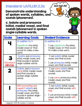 Marzano Aligned Florida LAFS RF Performance Scales 1st Grade | TPT