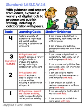 Marzano Aligned Florida LAFS Writing Performance Scales Grade K | TPT