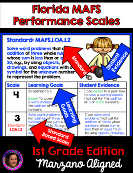 Preview of Marzano Aligned Florida MAFS Performance Scales Gr.1