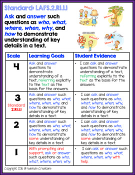 Marzano Florida LAFS RL & RI Performance Scales 2nd Grade Dual Language ...