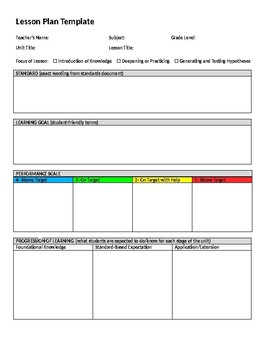 Preview of Marzano Lesson Plan Template 2018