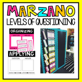Marzano Levels of Questioning