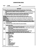 Marzano Scale for 4th grade Informational Writing