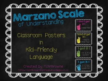 Preview of Marzano Scale of Understanding Posters -- Bright Colors