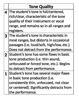 Preview of Marzano "Scales" for the Music Classroom