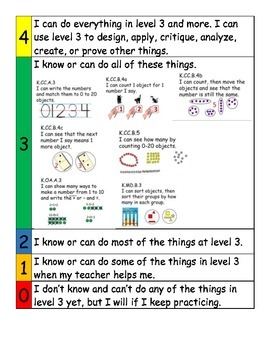 Preview of Marzano Scales or Rubrics for Kindergarten Math with Pictures