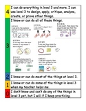 Marzano Scales or Rubrics for Kindergarten Math with Pictures