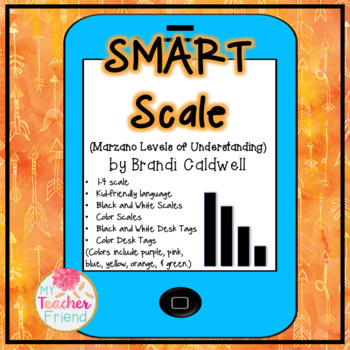 Preview of Marzano "Smart" Scale of Understanding
