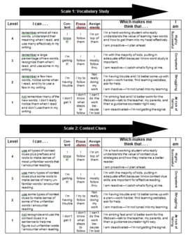 Preview of Marzano Student Scales for Middle and High School Language Arts