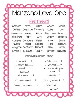 Preview of Marzano Taxonomy Question Stems High Yield Strategies and Rigor