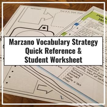 Preview of Marzano Vocabulary Strategy