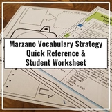 Marzano Vocabulary Strategy