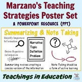 Marzano's Instructional Strategies (Poster Set)