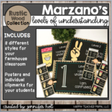Marzano's Levels of Understanding (Farmhouse Rustic Wood)