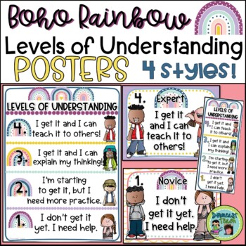 Marzano's Levels of Understanding Student Self-Assessment Posters Boho ...