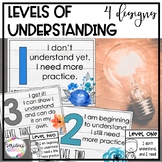 Levels of Understanding posters - 4 designs