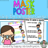 Mask Poster - How to Wear a Mask Visuals