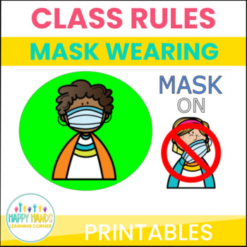 Preview of Mask Wearing Rules Visual Posters for the Classroom