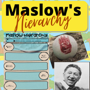 Preview of Maslow Hieracrchy