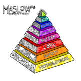 Maslow’s Hierarchy Colouring Graphic