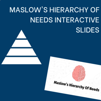 Preview of Maslow's Hierarchy of Needs Interactive Slides