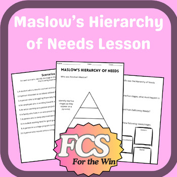 Preview of Maslow's Hierarchy of Needs Lesson - Child Development & FACS