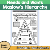 Maslow's Hierarchy of Needs (Needs and Wants)