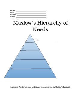 Preview of Maslow's Hierarchy of Needs Worksheet