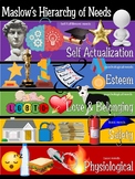 Maslow's Hierarchy of Needs with Illustrations/Images