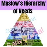 Maslow’s Hierarchy of needs | Social Emotional Learning | SEL