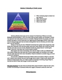 Maslow's Hierarchy of Needs Assignments