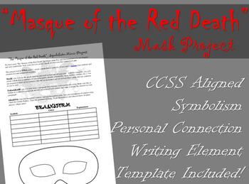 Preview of Masque of the Red Death Symbolism Project