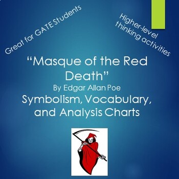 Preview of Masque of the Red Death Symbolism, Vocabulary, and Color Analysis Charts