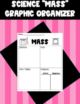 Preview of Mass Graphic Organizer