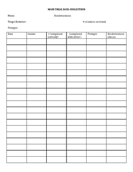 Mass Trial Data Sheet by Sweet Tooth Teaching by Overcoming Obstacles