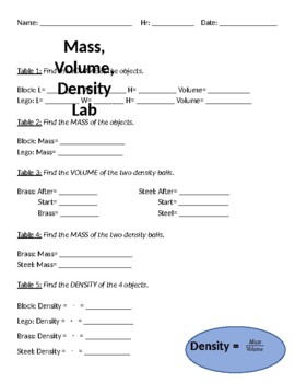 34+ Calculating Molar Mass Worksheet Answers