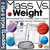Mass Vs. Weight with Bonus Resource!