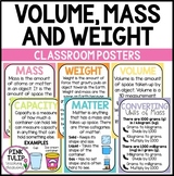 Mass, Weight, Capacity and Volume Posters (Metric System) 