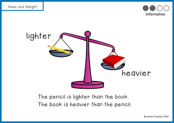 Measure Mass and Weight Math 1st Grade by The Autism Junction | TpT