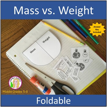 Preview of Mass vs. Weight Foldable