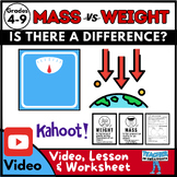 Mass vs Weight - with FREE VIDEO