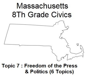 Preview of Massachusetts 8th Grade Civics Topic 7 [8.T7] Bundle (6 PDF Assignments)