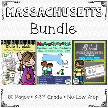 Preview of Massachusetts Bundle - Three Sets of Lesson Helps