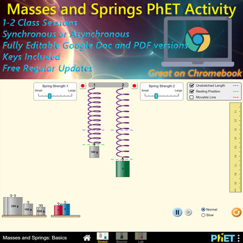 Preview of Masses and Springs Harmonic Periodic Motion PhET Sim; EDITABLE, *Key Included*