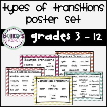 Preview of Writing:  Massive Transition Words Anchor Chart- Digital Resource