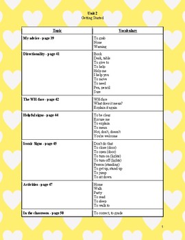 asl unit 2 homework answers